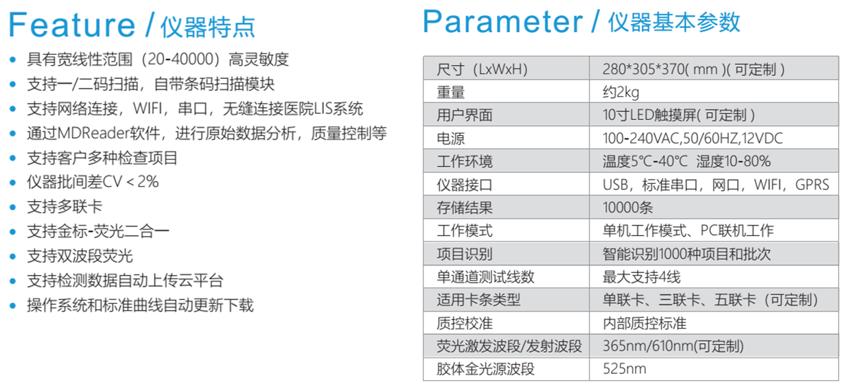 MD-800型金標熒光二合一免疫分析儀技術(shù)參數(shù)